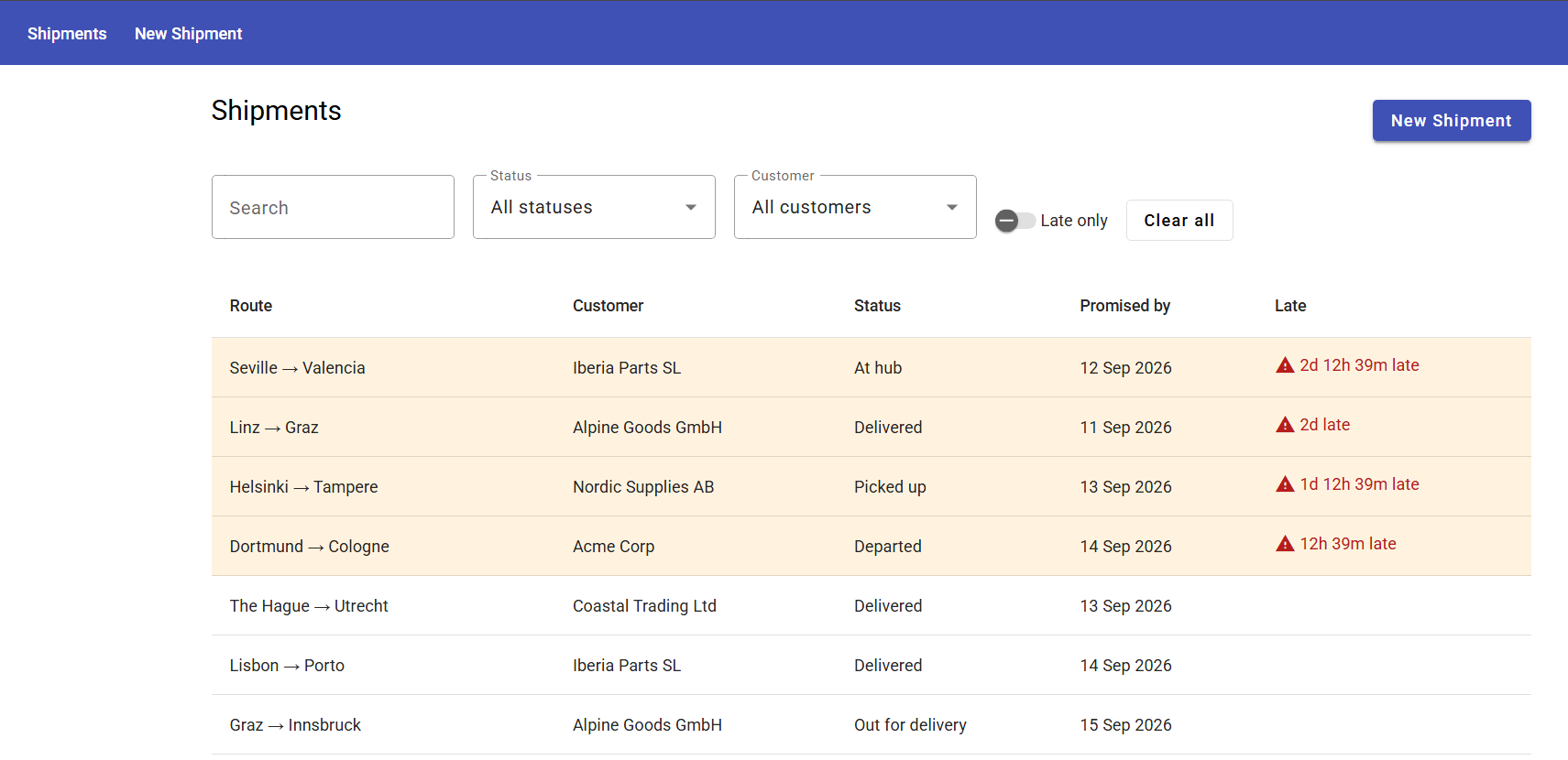 Shipment Tracker